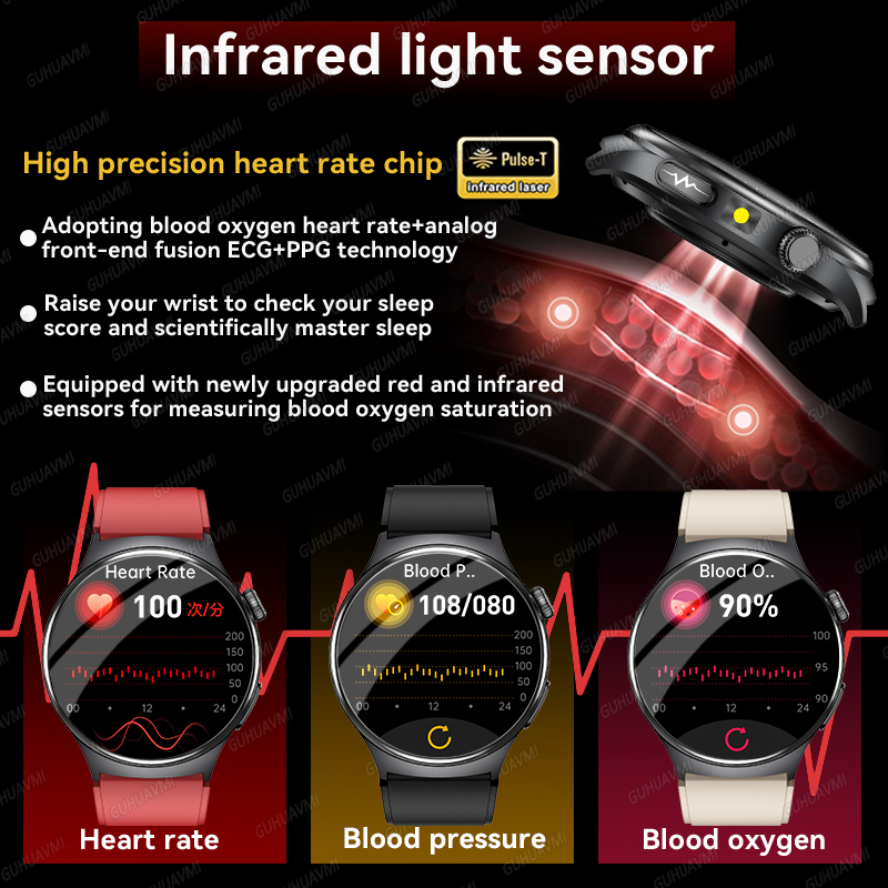 2026 New Accurate Diagnosis Sm - Luxury Watch G Shock 评论和价格